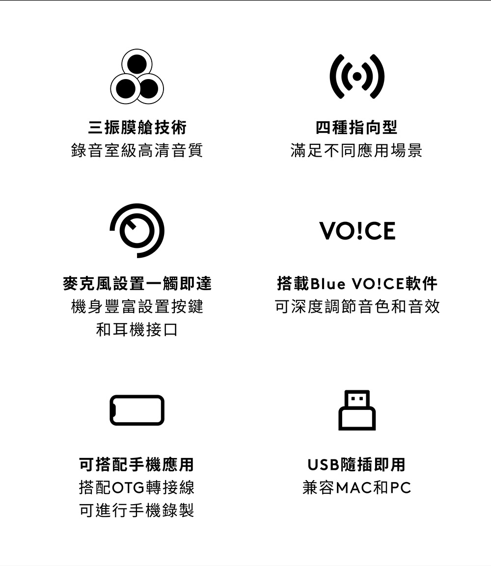 Blue YETI 雪怪 USB 麥克風(霧黑/霧銀/午夜藍