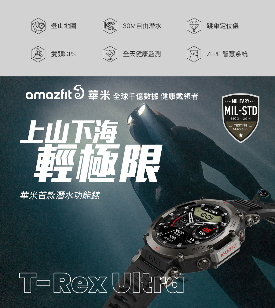 amazfit2 華米 全球千億數據 健康戴領者
