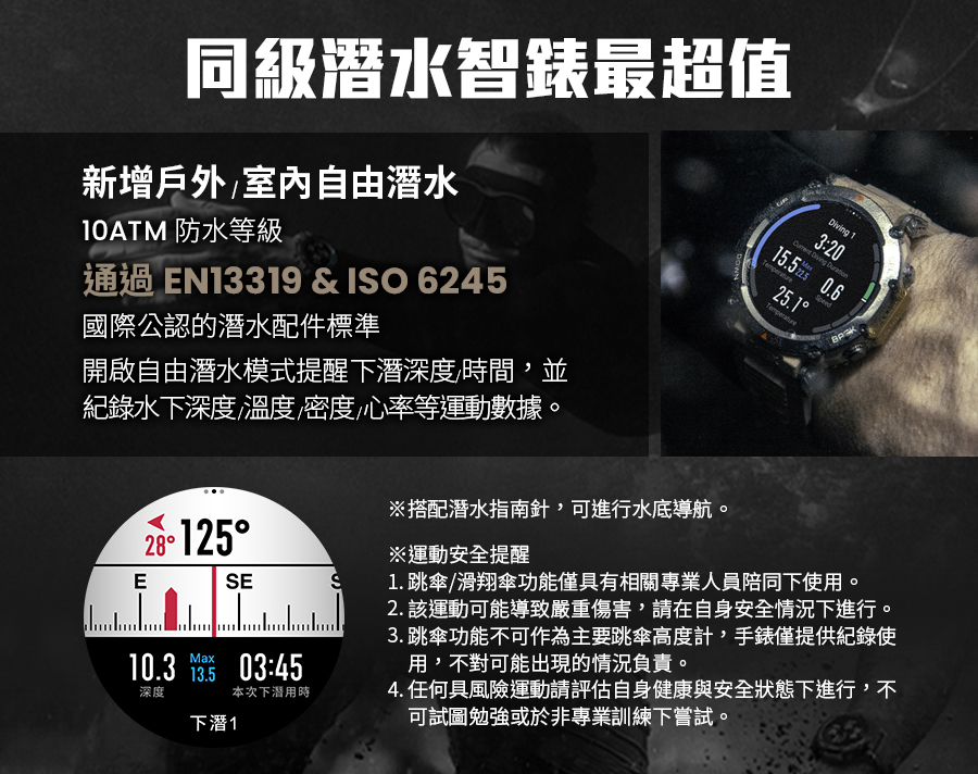 2. 該運動可能導致嚴重傷害,請在自身安全情況下進行。