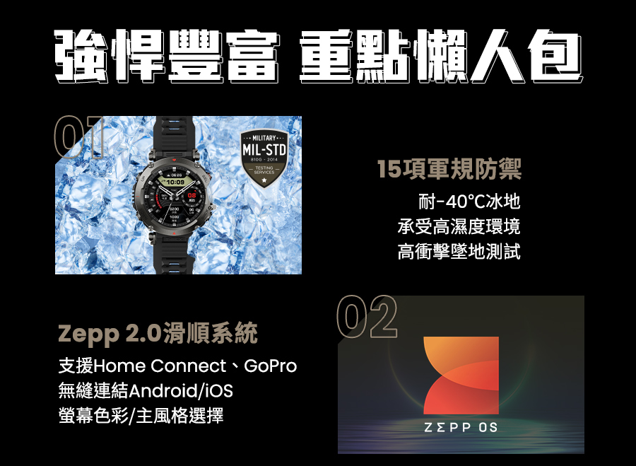 支援Home Connect、GoPro