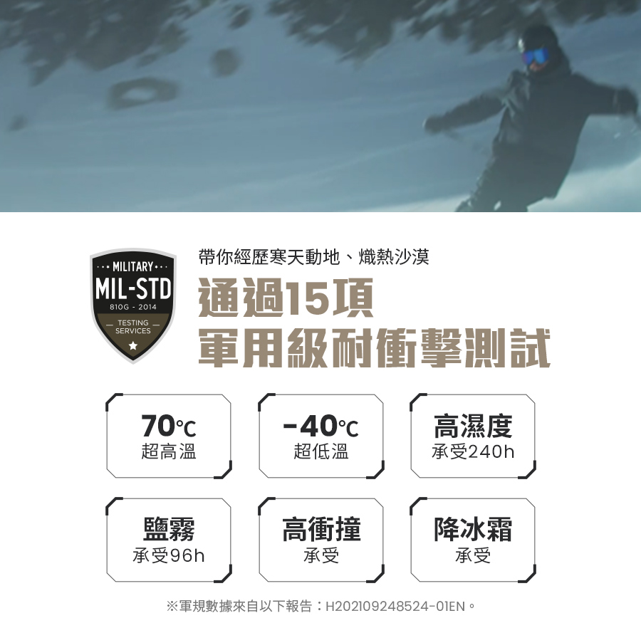 è»è¦æ¸æä¾èªä»¥ä¸å ±åH2021092485240IENã