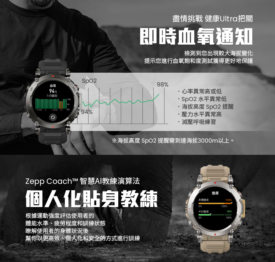 海拔高度 SpO2提醒需到達海拔3000m以上。