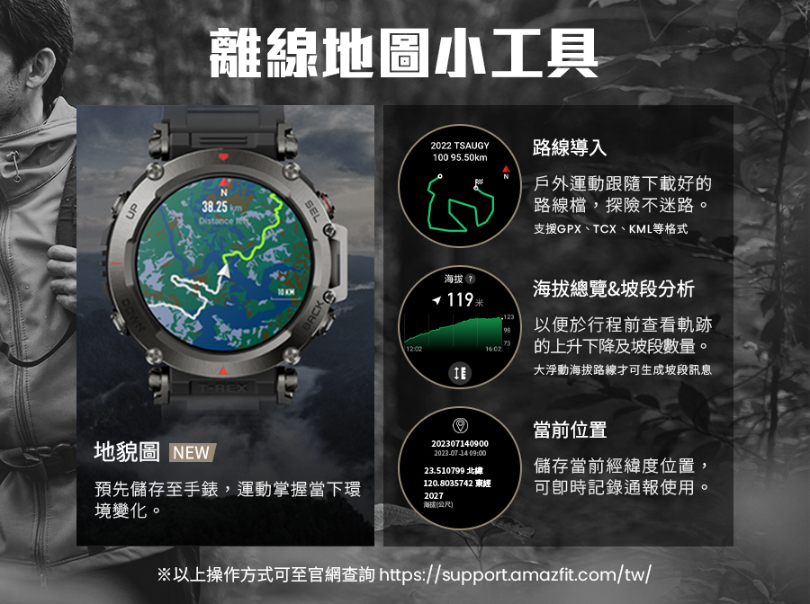 以上操作方式可至官網查詢 httpssupport.amazfit.comtw
