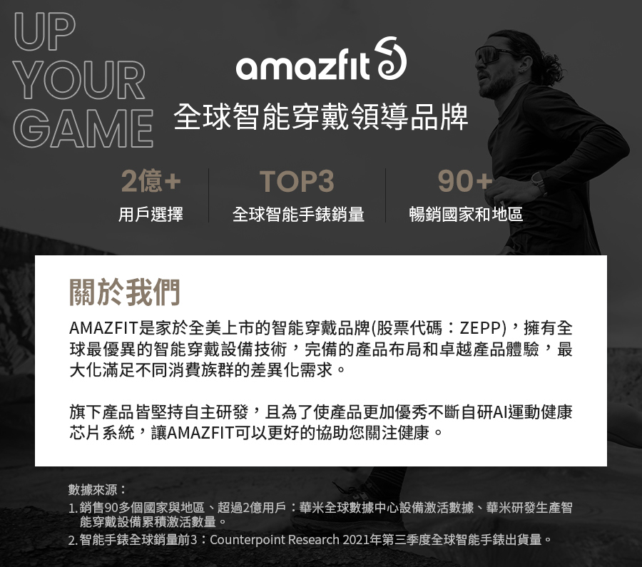 2. 智能手錶全球銷量前3 Counterpoint Research 2021年第三季度全球智能手錶出貨量。