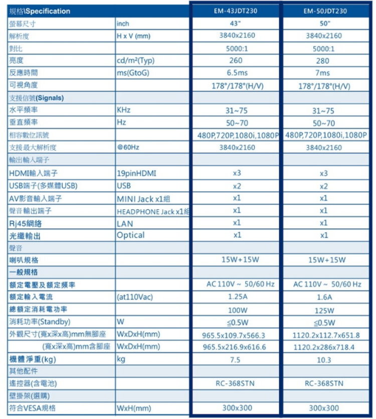 SAMPO 聲寶 43型4K新轟天雷杜比音效智慧聯網顯示器(