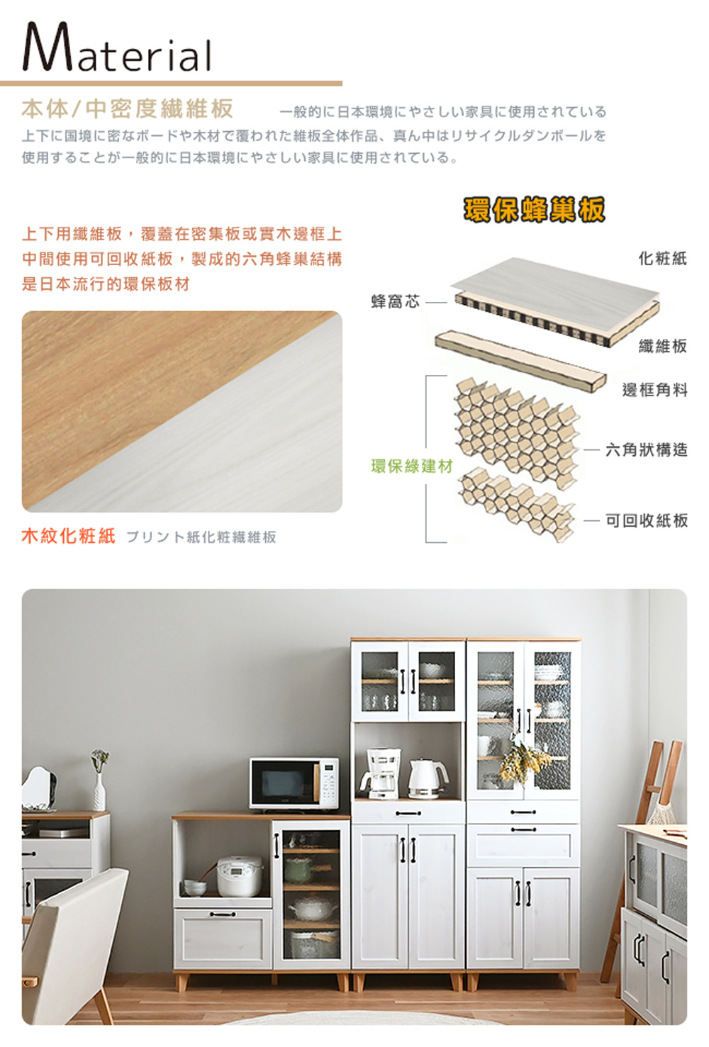 上下用纖維板,覆蓋在密集板或實木邊框上