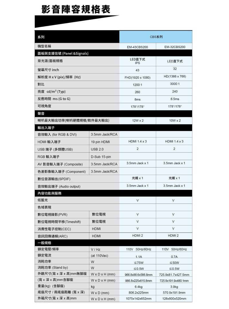 SAMPO 聲寶 43型FHD低藍光顯示器(EM-43CBS