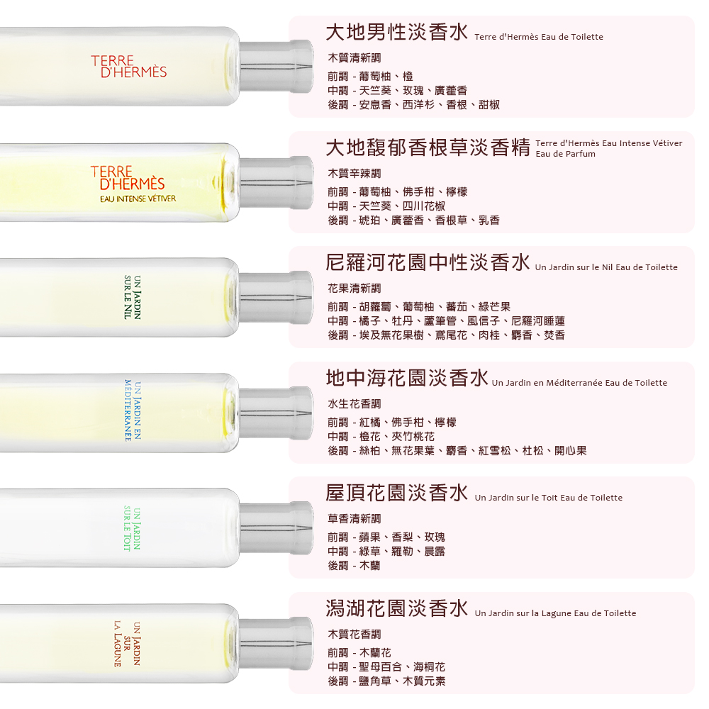 地中海花園淡香水 un Jardin en Mditerrane Eau de Toilette