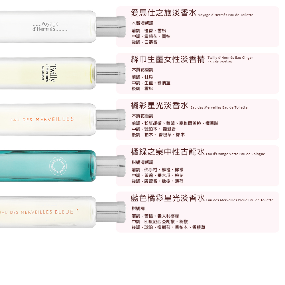 藍色橘彩星光淡香水 Eau des Merveilles Bleue Eau de Toilette
