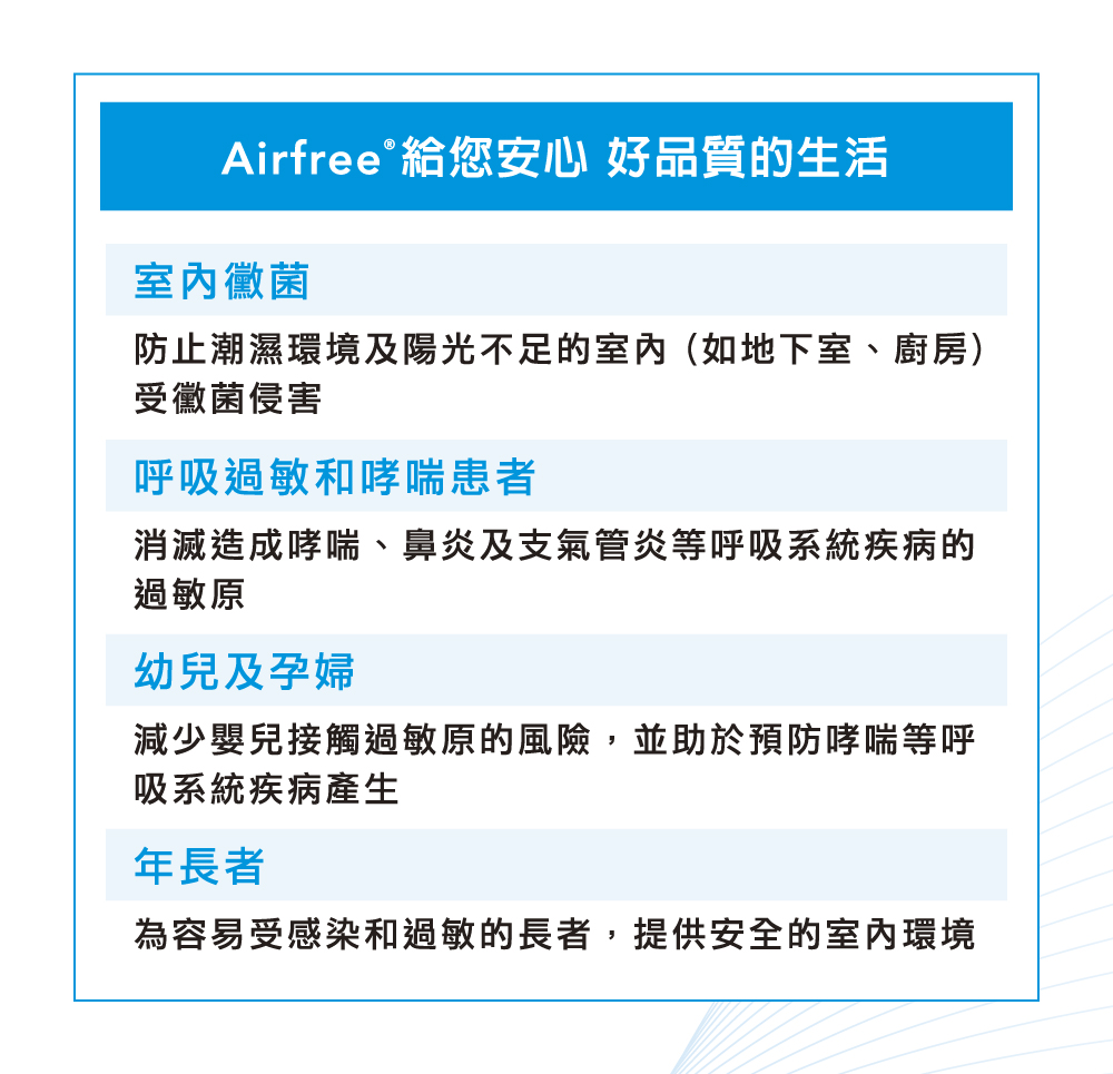 AirFree FIT40 - 詳情2