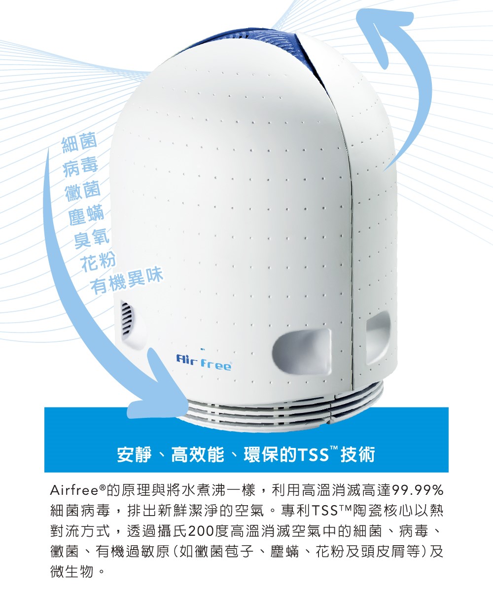 AirFree FIT40 - 詳情3