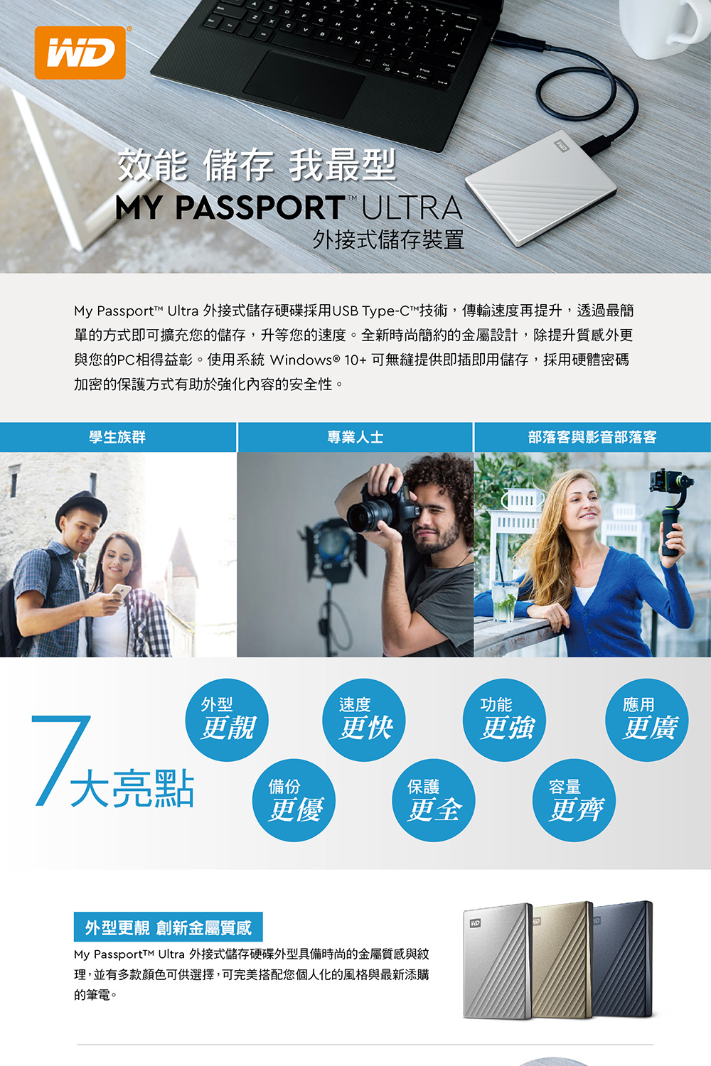 WD 威騰 WD My Passport Ultra 6TB