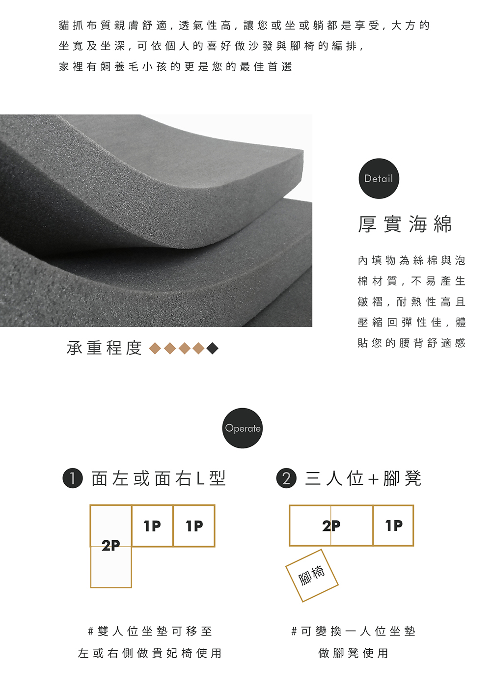 TOPWIN 傑森L型貓抓布沙發組-太空灰(L型沙發/3人座