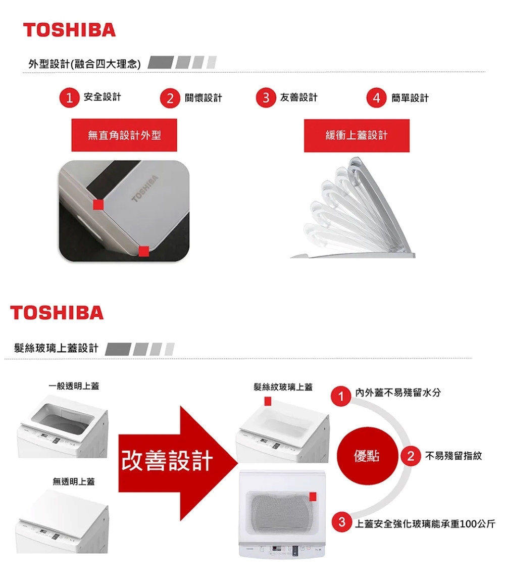 TOSHIBA東芝 AW-J1000FG - 詳情6