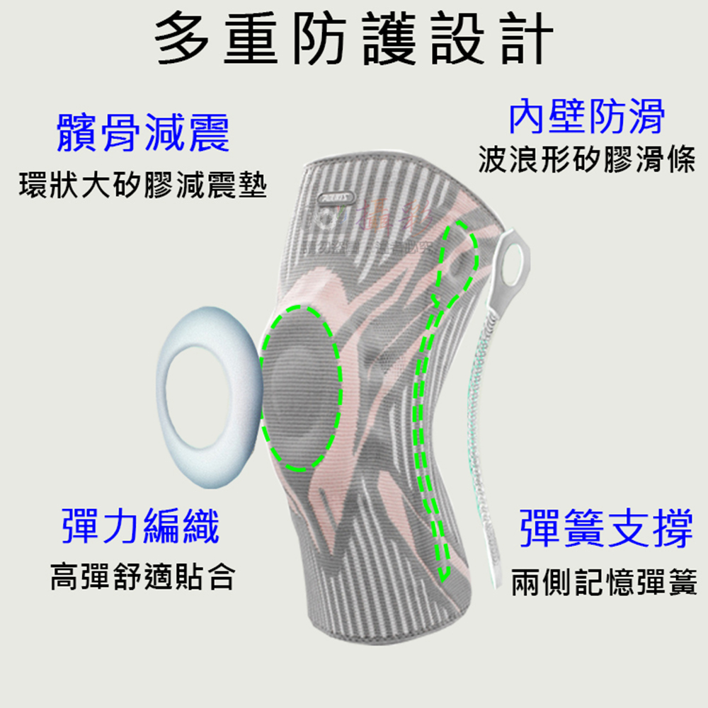 捷華 環形矽膠護膝(單入 奧力克斯 Aolikes 男女通用