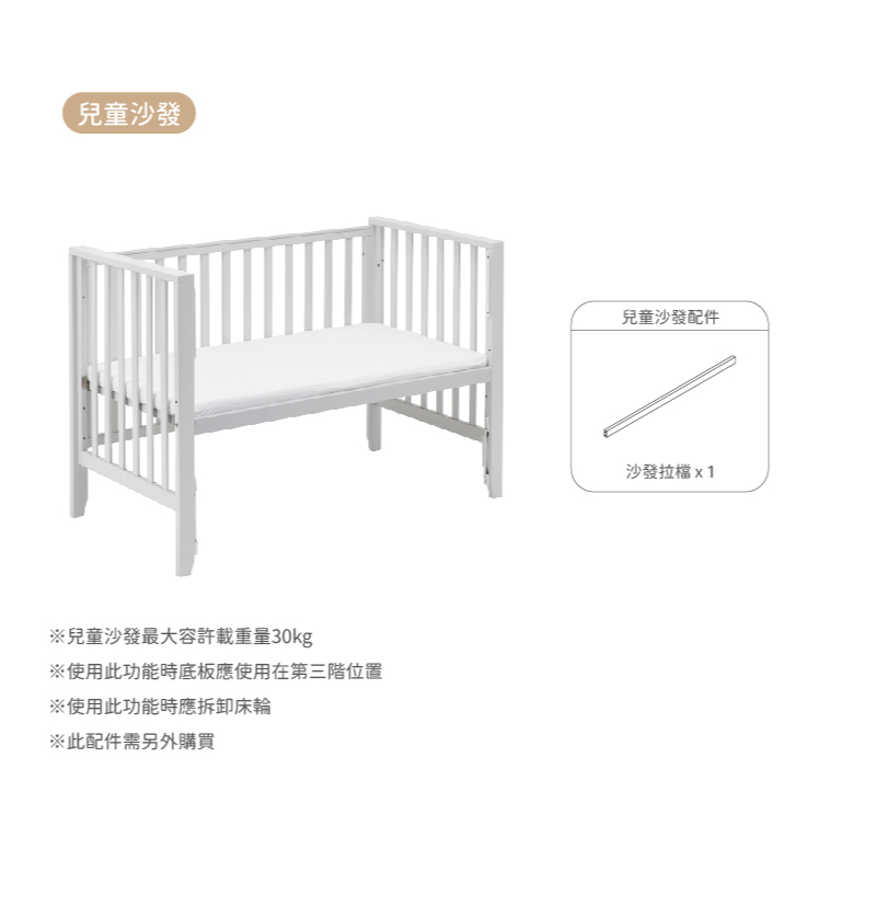 使用此功能時底板應使用在第三階位置