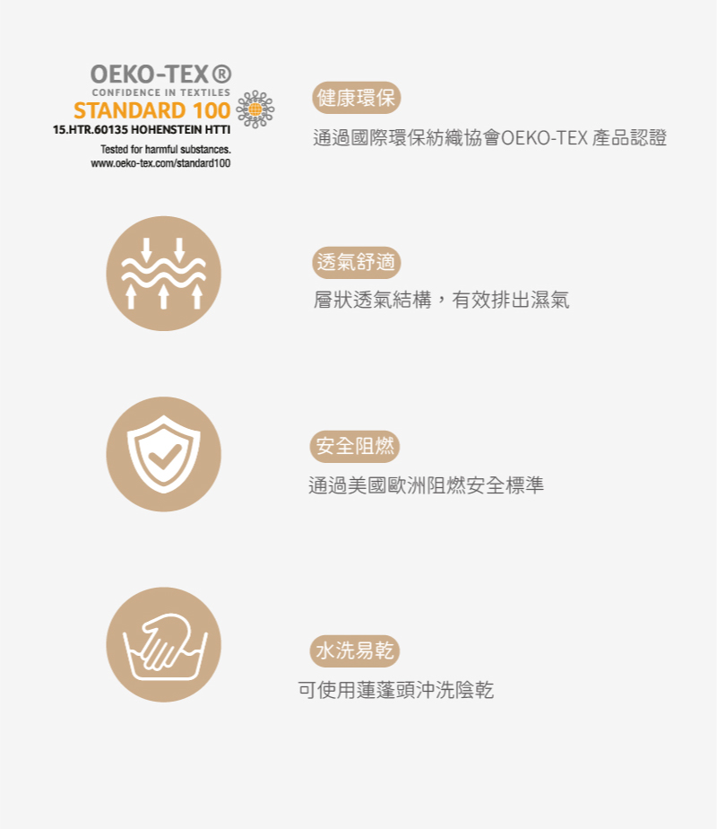 通過國際環保紡織協會OEKOTEX 產品認證