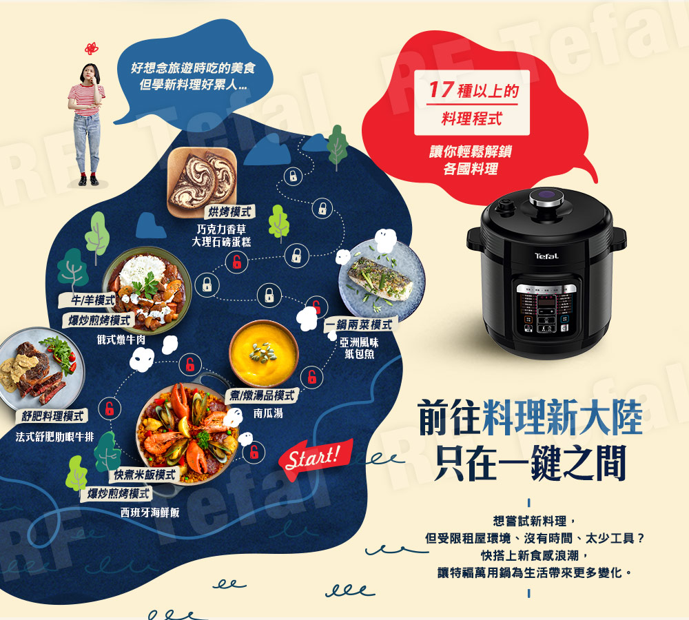 Tefal特福 饗味智能溫控舒肥萬用鍋/壓力鍋/電子鍋＋專用