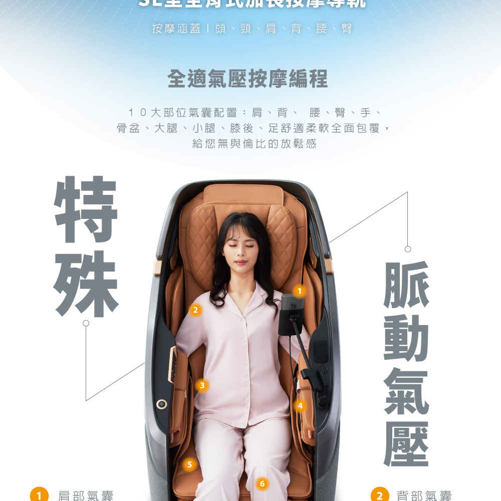 FUJI FG-8253PRO - 詳情2