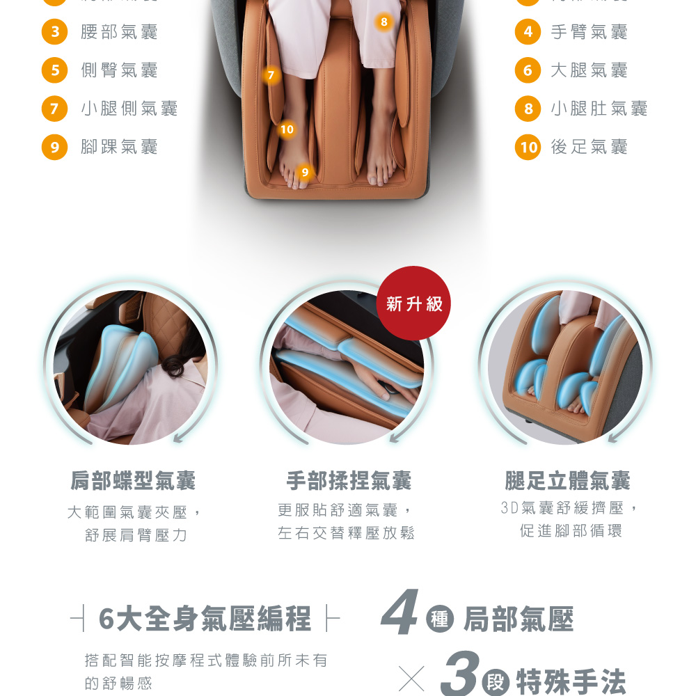 FUJI FG-8253PRO - 詳情3