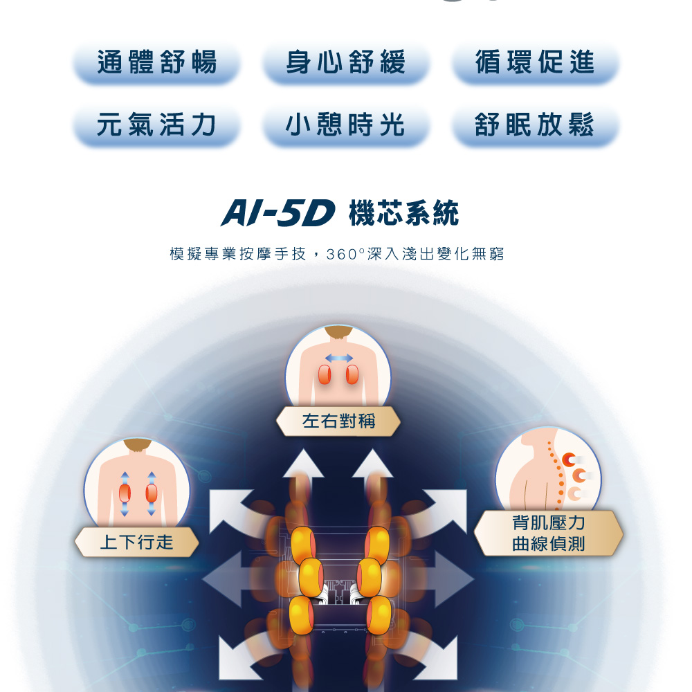 FUJI FG-8253PRO - 詳情4