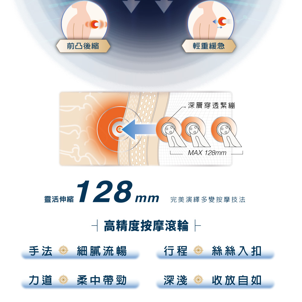 FUJI FG-8253PRO - 詳情5