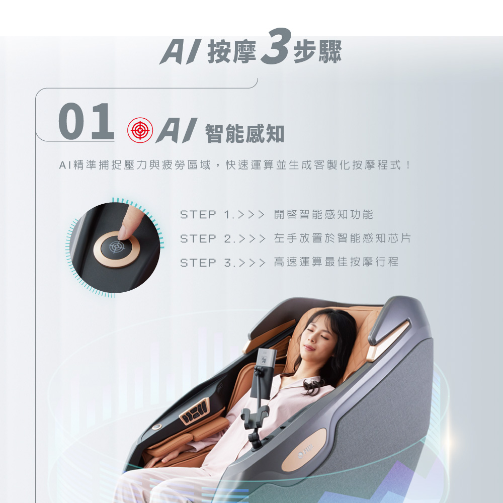 FUJI FG-8253PRO - 詳情12