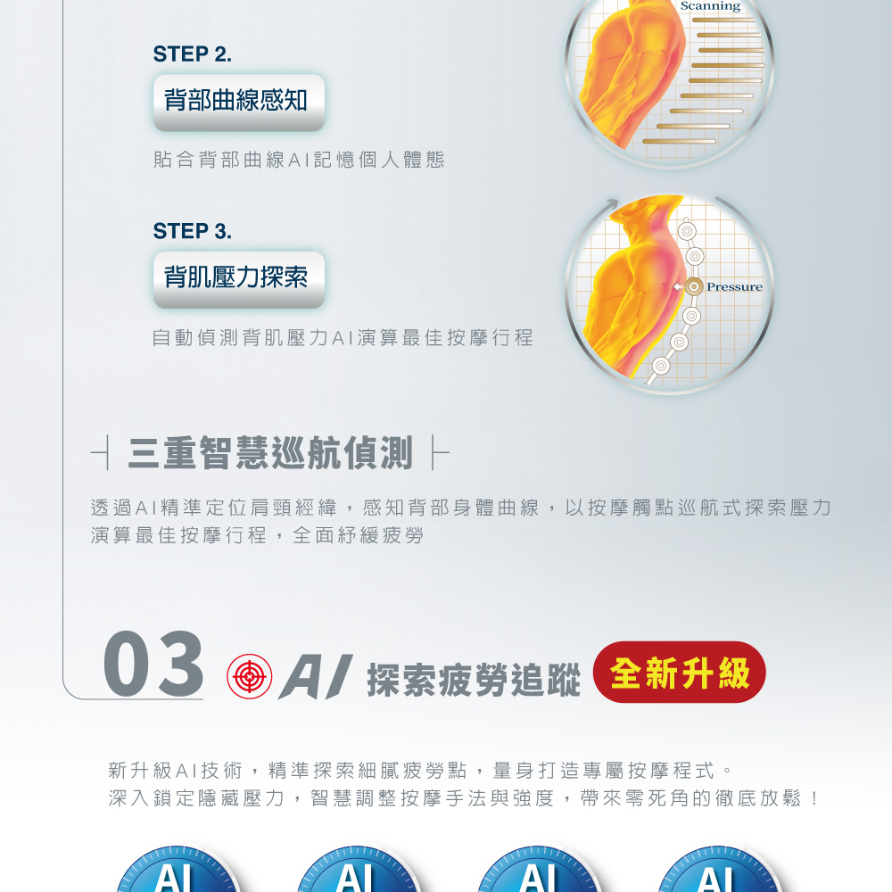 FUJI FG-8253PRO - 詳情15