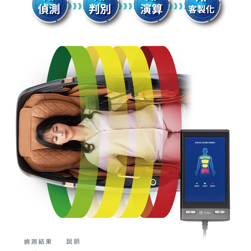 FUJI FG-8253PRO - 詳情16