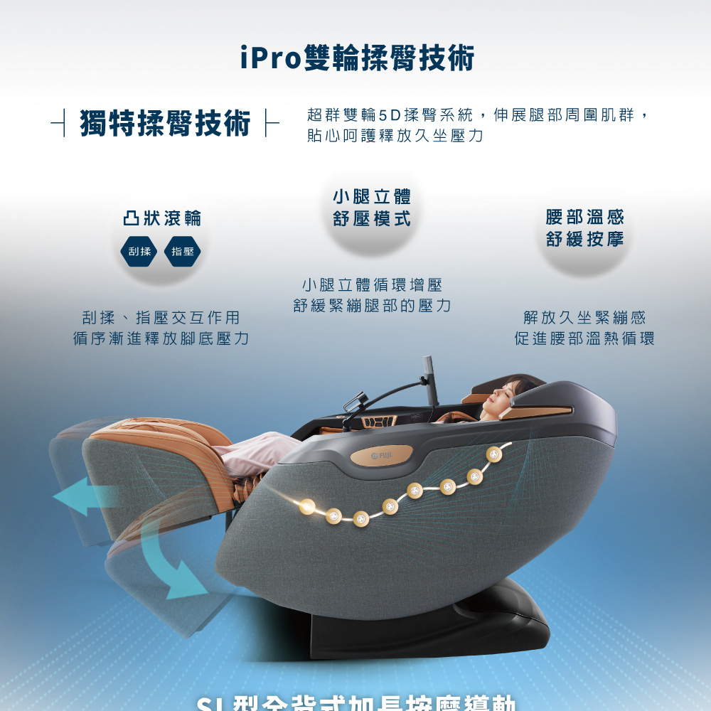 FUJI FG-8253PRO - 詳情20