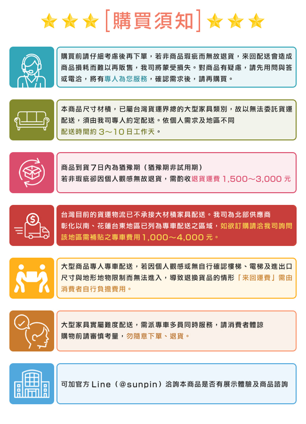 若非瑕疵卻因個人觀感無故退貨,需酌收退貨運費1,5003,000元
