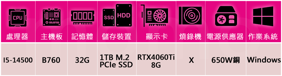 技嘉平台 i5十四核GeForce RTX 4060Ti W