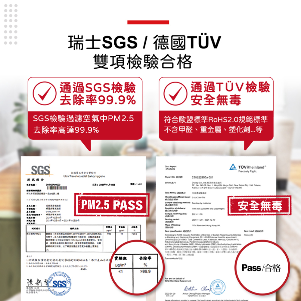 3.本次要說测试项目由SGS環境實驗室,台北执行CPL202110142。