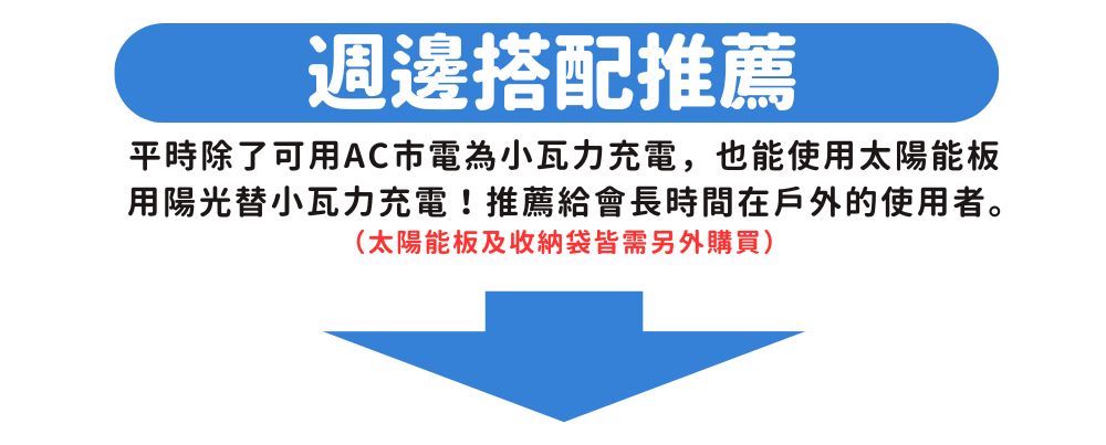 週邊搭配推薦 平時除了可用AC市電為小瓦力充電,也能使用太陽能板 用陽光替小瓦力充電推薦給會長時間在戶外的使用者。 太陽能板及收納袋皆需另外購買 