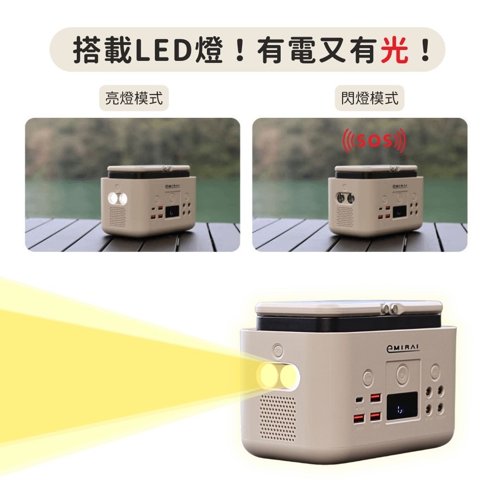 搭載LED燈有電又有光 亮燈模式 閃燈模式 