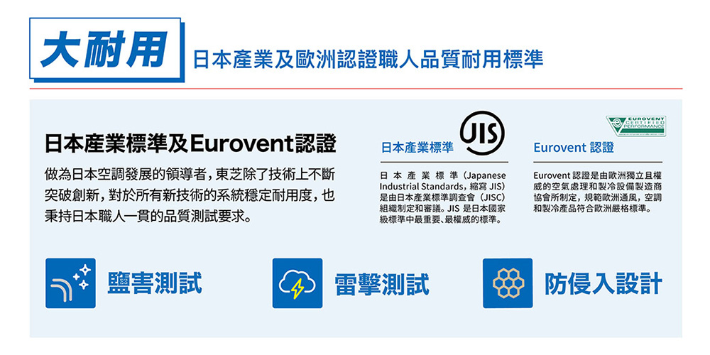 做為日本空調發展的領導者,東芝除了技術上不斷