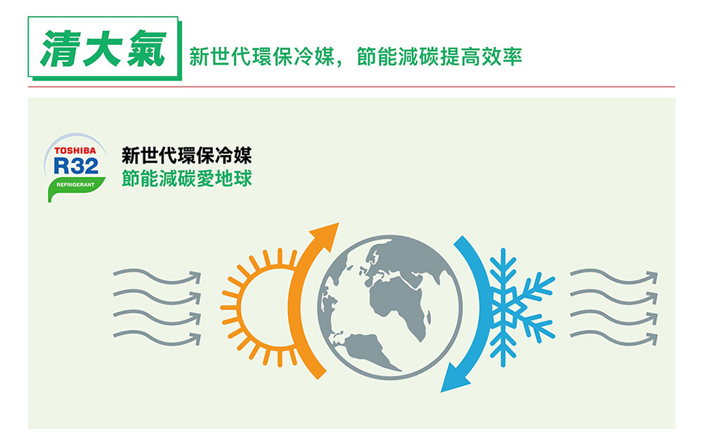 清大氣 新世代環保冷媒,節能減碳提高效率 新世代環保冷媒 節能減碳愛地球 