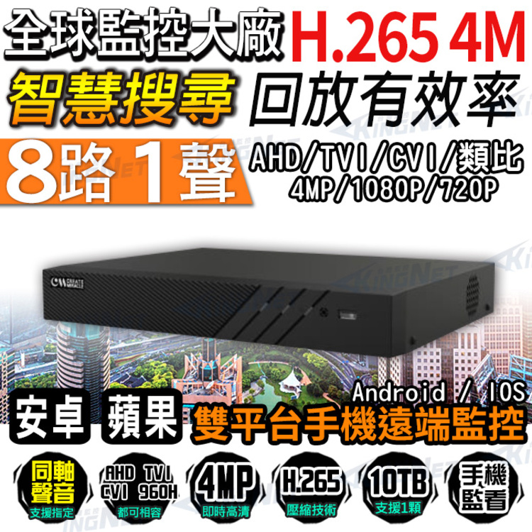 KINGNET 400萬 H.265 12路4支 XVR 網