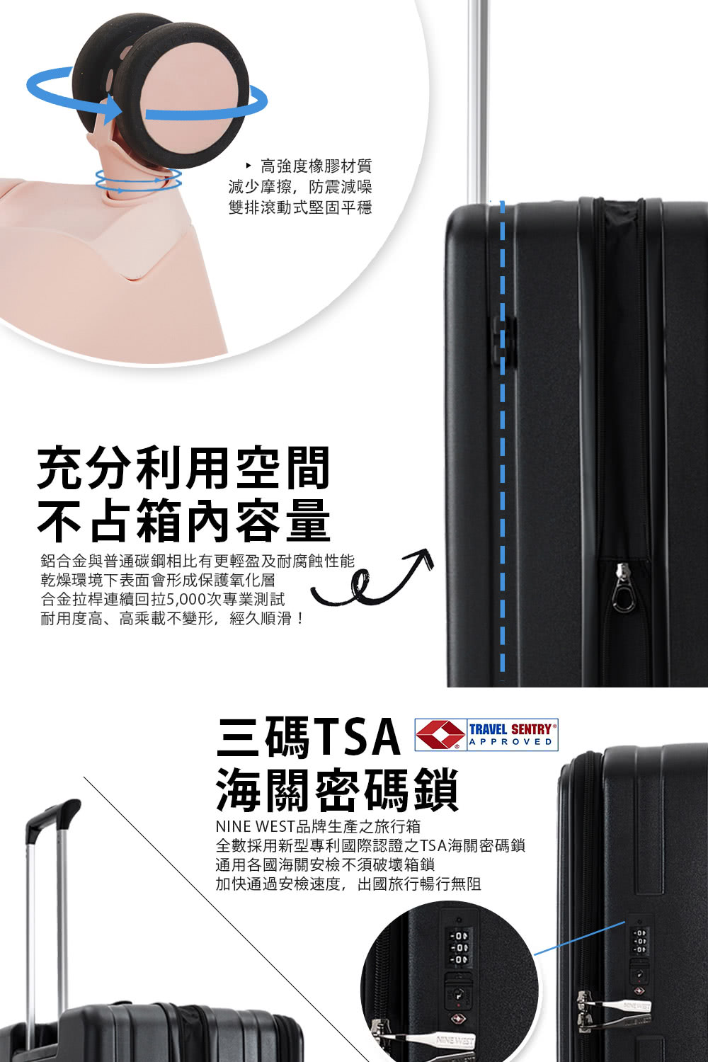 全數採用新型專利國際認證之TSA海關密碼鎖