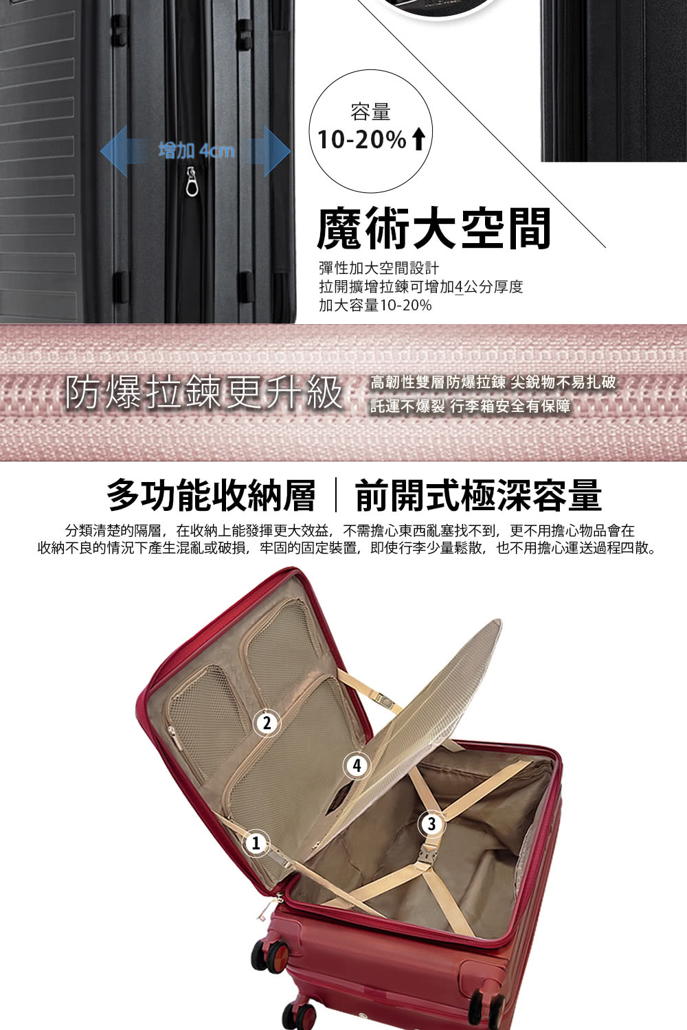 收納不良的情況下產生混亂或破損,牢固的固定裝置,即使行李少量鬆散,也不用擔心運送過程四散。