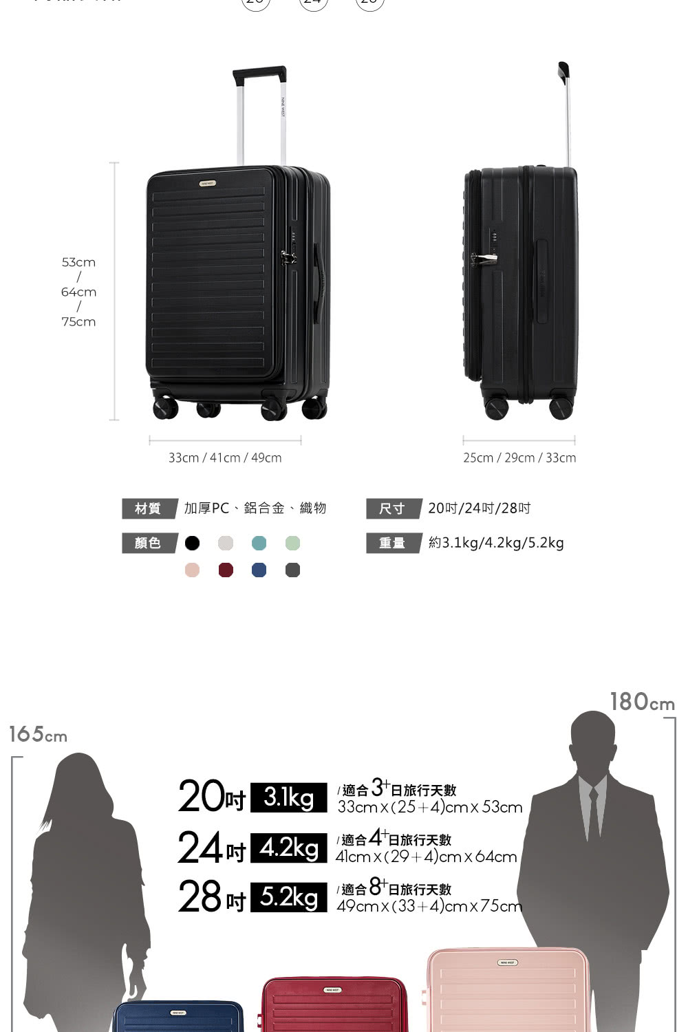 材質 加厚PC、鋁合金、織物