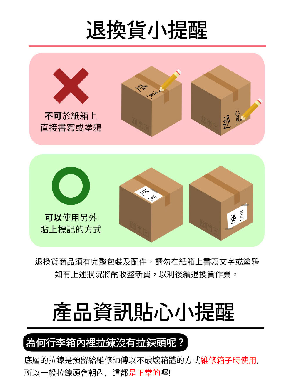 底層的拉鍊是預留給維修師傅以不破壞箱體的方式維修箱子時使用,