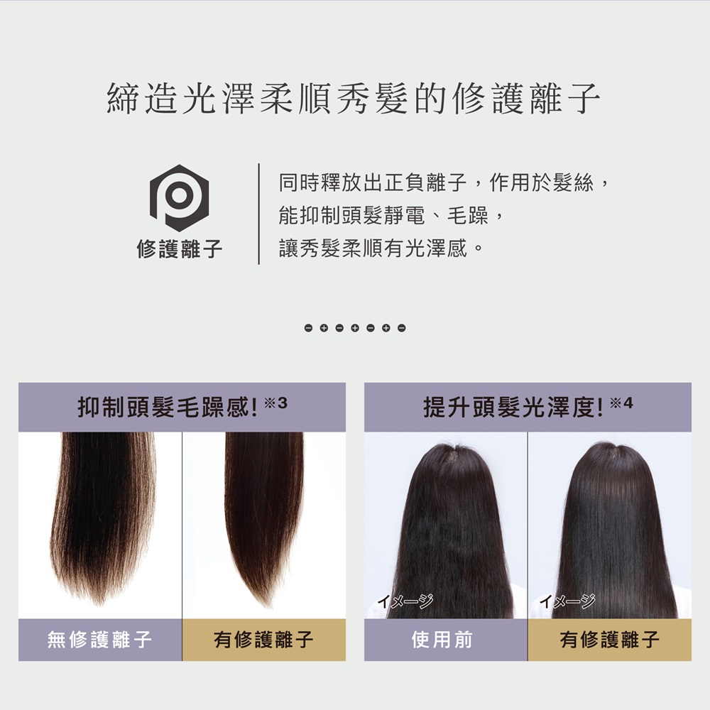 同時釋放出正負離子,作用於髮絲,