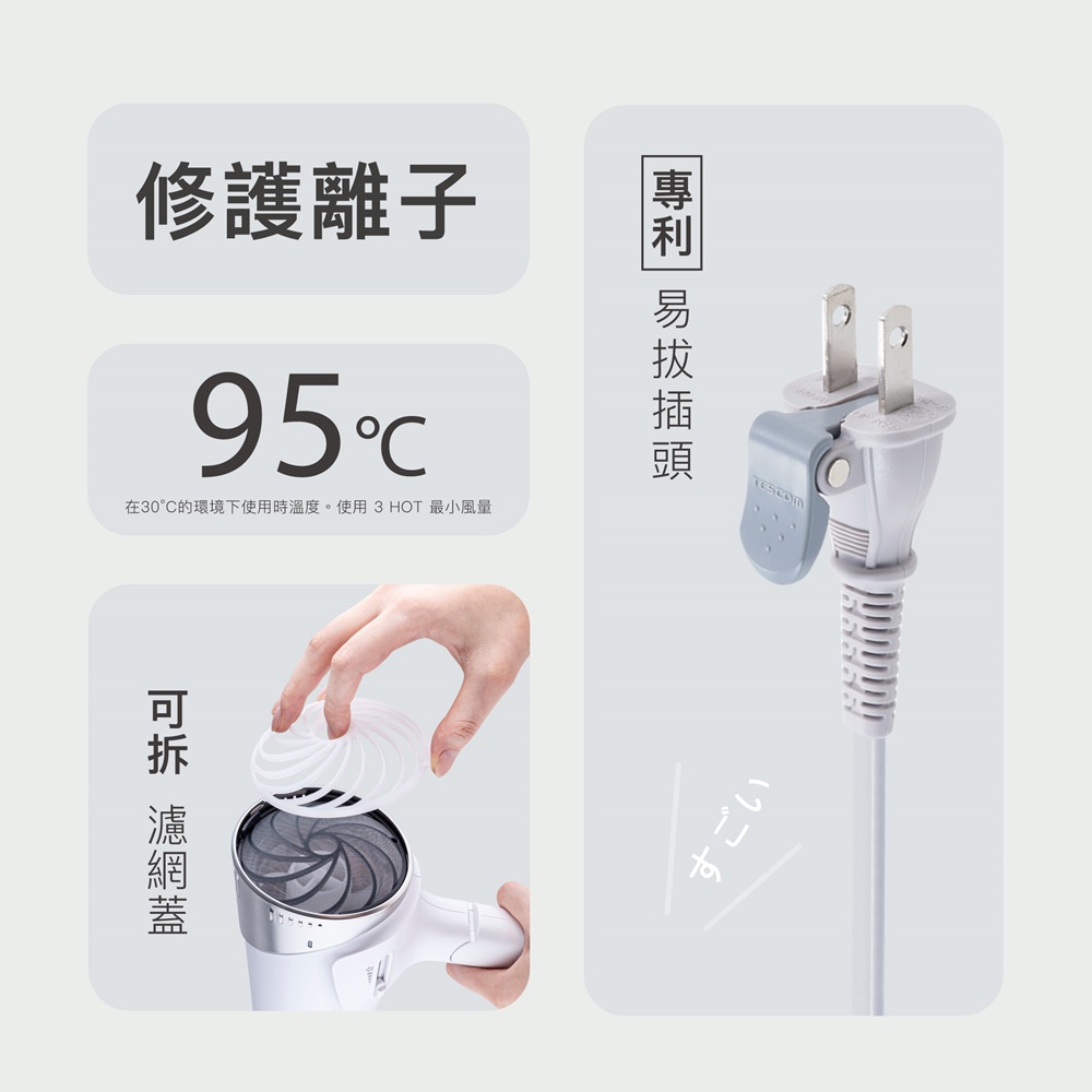 修護離子 在30C的環境下使用時溫度。使用 3 HOT 最小風量 可拆 濾網蓋 專利1易拔插頭 