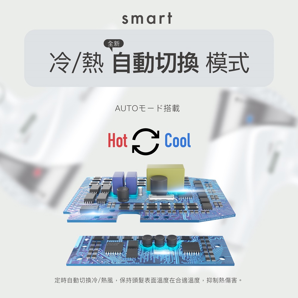 全新 冷熱 自動切換模式 AUTO王下搭載 定時自動切換冷熱風,保持頭髮表面溫度在合適溫度,抑制熱傷害。 