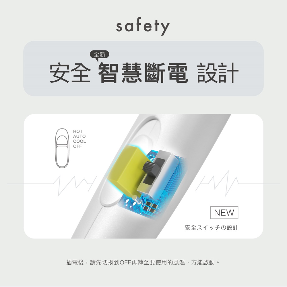 全新 安全 智慧斷電 設計 安全設計 插電後,請先切換到OFF再轉至要使用的風溫,方能啟動。 