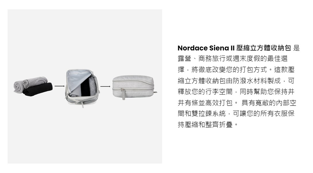 Nordace Siena II 藍色壓縮立方體收納包(旅行