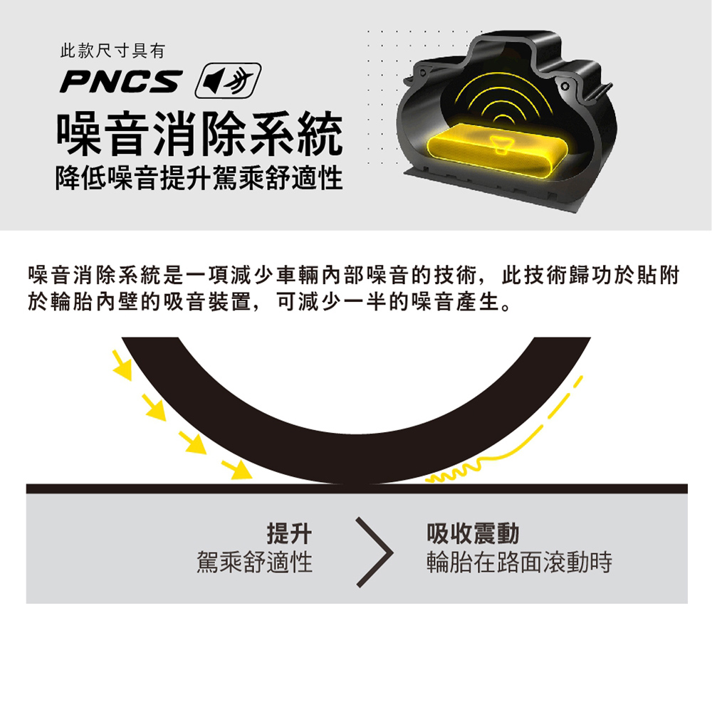 PIRELLI 倍耐力 P Zero NCS Elect 產