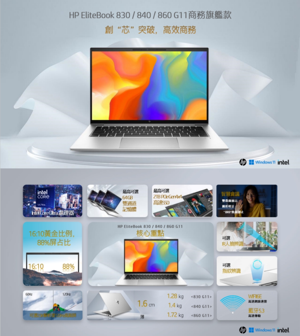 HP 惠普 14吋Ultra 7商用AI筆電旗艦款(Elit