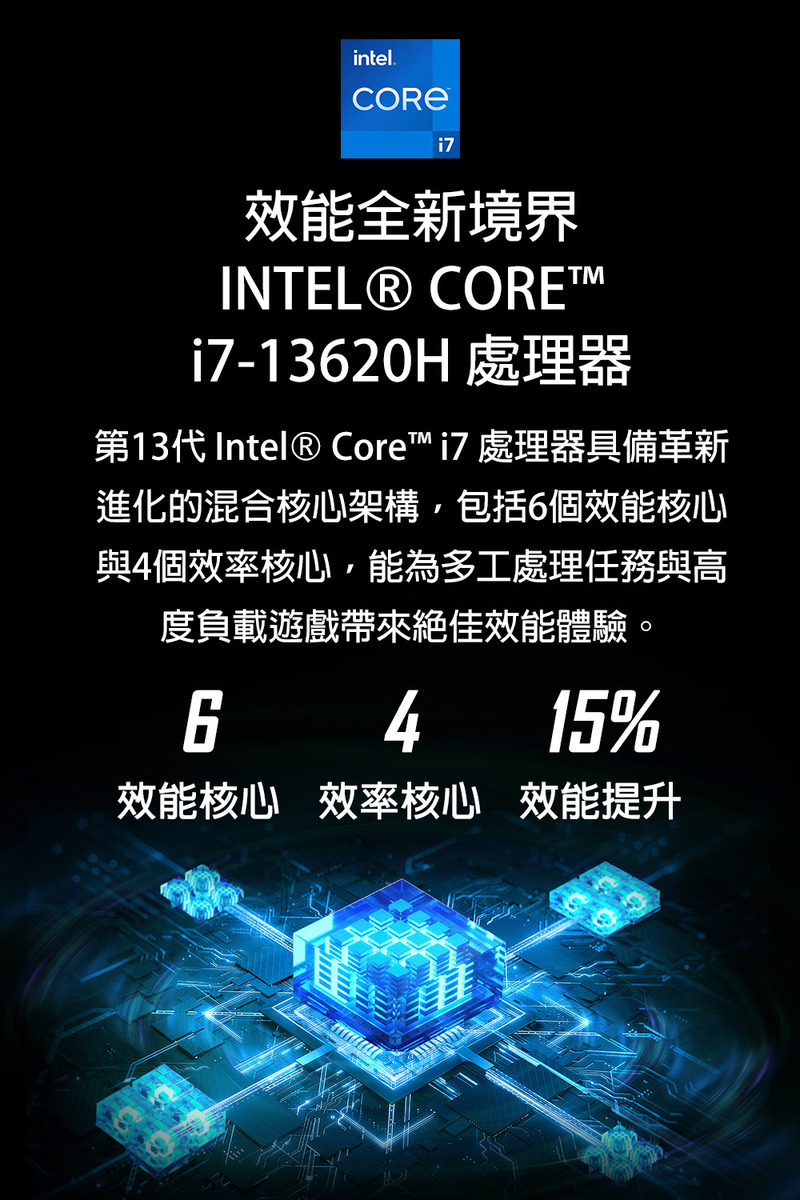 第13代Intel Core i7 處理器具備革新